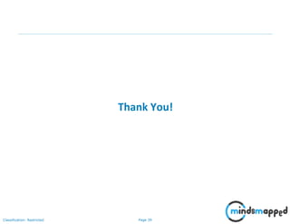 Page 39Classification: Restricted
Thank You!
 