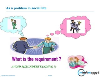 Page 6Classification: Restricted
As a problem in social life
AVOID MISUNDERSTANDING !!
 
