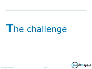 Page 14Classification: Restricted
The challenge
 