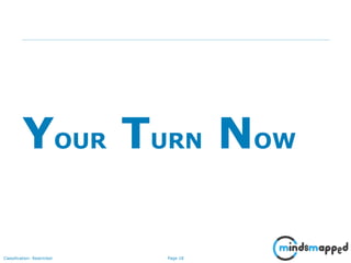 Page 18Classification: Restricted
YOUR TURN NOW
 