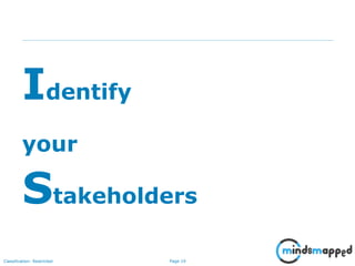 Page 19Classification: Restricted
Identify
your
Stakeholders
 