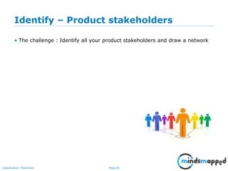 Page 20Classification: Restricted
Identify – Product stakeholders
• The challenge : Identify all your product stakeholders and draw a network
 