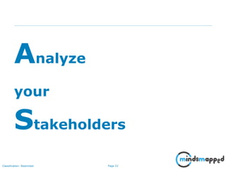 Page 22Classification: Restricted
Analyze
your
Stakeholders
 