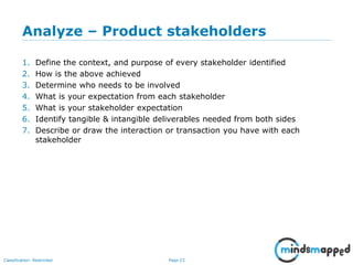 Page 23Classification: Restricted
Analyze – Product stakeholders
1. Define the context, and purpose of every stakeholder identified
2. How is the above achieved
3. Determine who needs to be involved
4. What is your expectation from each stakeholder
5. What is your stakeholder expectation
6. Identify tangible & intangible deliverables needed from both sides
7. Describe or draw the interaction or transaction you have with each
stakeholder
 