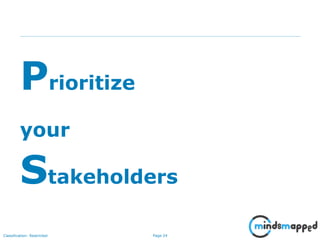 Page 24Classification: Restricted
Prioritize
your
Stakeholders
 