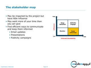 Page 28Classification: Restricted
The stakeholder map
• May be impacted by the project but
have little influence
• May want more of your time than
you can give
• Find efficient ways to communicate
and keep them informed
• Email updates
• Presentations
• Publicity campaigns
High
Low High
Influence
Interest/Availability
Keep
Satisfied
Actively
Engage
Monitor Keep
Informed
 