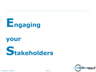 Page 31Classification: Restricted
Engaging
your
Stakeholders
 