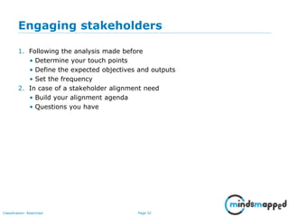 Page 32Classification: Restricted
Engaging stakeholders
1. Following the analysis made before
• Determine your touch points
• Define the expected objectives and outputs
• Set the frequency
2. In case of a stakeholder alignment need
• Build your alignment agenda
• Questions you have
 