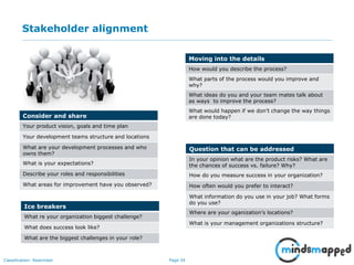 Page 34Classification: Restricted
Stakeholder alignment
Consider and share
Your product vision, goals and time plan
Your development teams structure and locations
What are your development processes and who
owns them?
What is your expectations?
Describe your roles and responsibilities
What areas for improvement have you observed?
Ice breakers
What re your organization biggest challenge?
What does success look like?
What are the biggest challenges in your role?
Moving into the details
How would you describe the process?
What parts of the process would you improve and
why?
What ideas do you and your team mates talk about
as ways to improve the process?
What would happen if we don’t change the way things
are done today?
Question that can be addressed
In your opinion what are the product risks? What are
the chances of success vs. failure? Why?
How do you measure success in your organization?
How often would you prefer to interact?
What information do you use in your job? What forms
do you use?
Where are your oganization’s locations?
What is your management organizations structure?
 