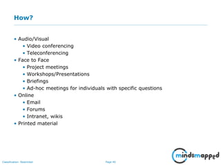 Page 40Classification: Restricted
How?
• Audio/Visual
• Video conferencing
• Teleconferencing
• Face to Face
• Project meetings
• Workshops/Presentations
• Briefings
• Ad-hoc meetings for individuals with specific questions
• Online
• Email
• Forums
• Intranet, wikis
• Printed material
 
