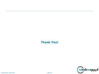 Page 46Classification: Restricted
Thank You!
 