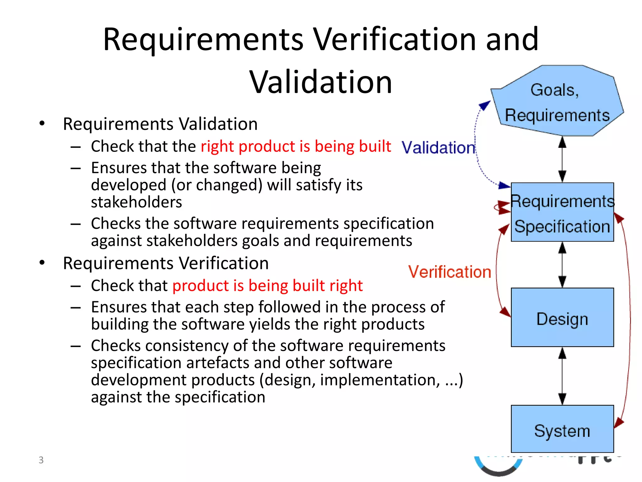 3
• Requirements Validation
– Check that the right product is being built
– Ensures that the software being
developed (or changed) will satisfy its
stakeholders
– Checks the software requirements specification
against stakeholders goals and requirements
• Requirements Verification
– Check that product is being built right
– Ensures that each step followed in the process of
building the software yields the right products
– Checks consistency of the software requirements
specification artefacts and other software
development products (design, implementation, ...)
against the specification
Requirements Verification and
Validation
 