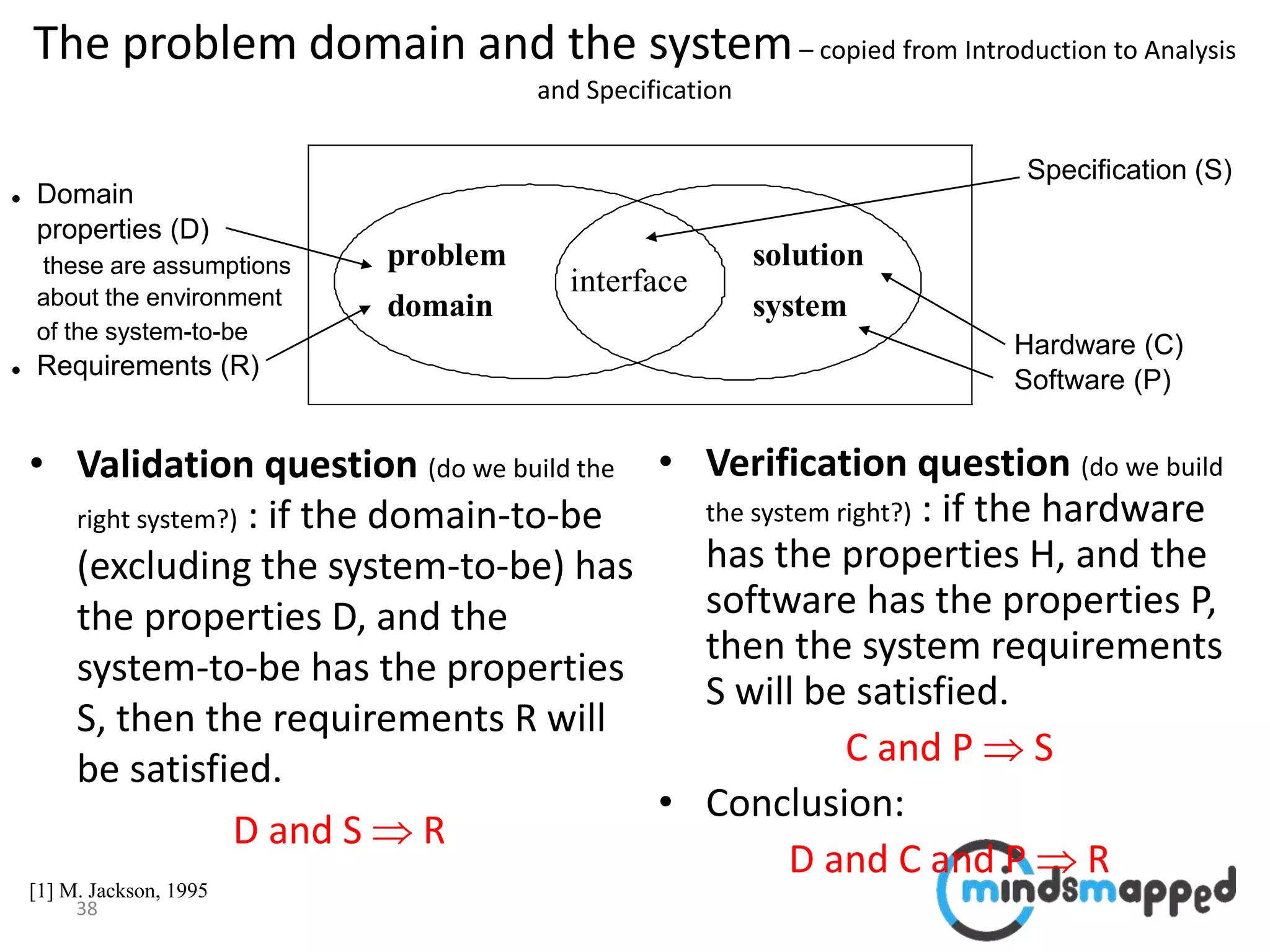 38
The problem domain and the system– copied from Introduction to Analysis
and Specification
• Validation question (do we build the
right system?) : if the domain-to-be
(excluding the system-to-be) has
the properties D, and the
system-to-be has the properties
S, then the requirements R will
be satisfied.
D and S  R
• Verification question (do we build
the system right?) : if the hardware
has the properties H, and the
software has the properties P,
then the system requirements
S will be satisfied.
C and P  S
• Conclusion:
D and C and P  R
[1] M. Jackson, 1995
problem
domain
interface
solution
system
Hardware (C)
Software (P)
 Domain
properties (D)
these are assumptions
about the environment
of the system-to-be
 Requirements (R)
Specification (S)
 