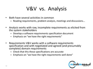 Verifying and Validating Requirements | PPSX
