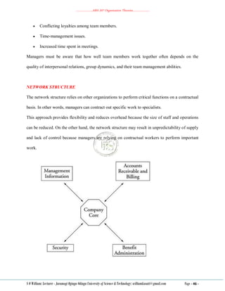 ………………..ABA 207 Organization Theories………………..
S O William: Lecturer - Jaramogi Oginga Odinga University of Science & Technology: williamkasati@gmail.com Page - 46 -
 Conflicting loyalties among team members.
 Time‐management issues.
 Increased time spent in meetings.
Managers must be aware that how well team members work together often depends on the
quality of interpersonal relations, group dynamics, and their team management abilities.
NETWORK STRUCTURE
The network structure relies on other organizations to perform critical functions on a contractual
basis. In other words, managers can contract out specific work to specialists.
This approach provides flexibility and reduces overhead because the size of staff and operations
can be reduced. On the other hand, the network structure may result in unpredictability of supply
and lack of control because managers are relying on contractual workers to perform important
work.
 