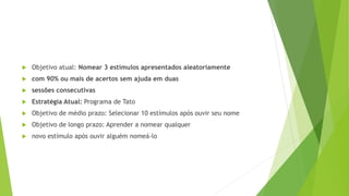  Objetivo atual: Nomear 3 estímulos apresentados aleatoriamente
 com 90% ou mais de acertos sem ajuda em duas
 sessões consecutivas
 Estratégia Atual: Programa de Tato
 Objetivo de médio prazo: Selecionar 10 estímulos após ouvir seu nome
 Objetivo de longo prazo: Aprender a nomear qualquer
 novo estímulo após ouvir alguém nomeá-lo
 