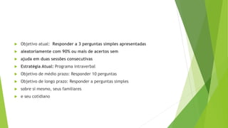  Objetivo atual: Responder a 3 perguntas simples apresentadas
 aleatoriamente com 90% ou mais de acertos sem
 ajuda em duas sessões consecutivas
 Estratégia Atual: Programa intraverbal
 Objetivo de médio prazo: Responder 10 perguntas
 Objetivo de longo prazo: Responder a perguntas simples
 sobre si mesmo, seus familiares
 e seu cotidiano
 