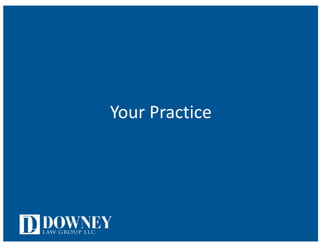 Your	Practice
 