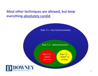 Most	other	techniques	are	allowed,	but	keep	
everything	absolutely	candid
28
Rule	7.1	– Any	Communication
Rule	7.2	– Advertisements
Rule	7.3	–
"solicit"
real-time
Rule	7.3	–
"solicit" in	
writing
 