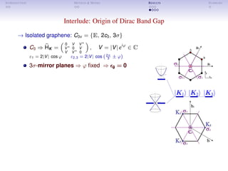 INTRODUCTION METHOD & MODEL RESULTS SUMMARY
Interlude: Origin of Dirac Band Gap
→ Isolated graphene: C3v = {E, 2c3, 3σ}
C3 ⇒ HK =
0∗ V∗ V∗
V∗
0∗ V∗
V∗ V∗
0∗
, V = |V| eiϕ
∈ C
ε1 = 2|V| cos ϕ ε2,3 = 2|V| cos 2π
3 ± ϕ
3σ-mirror planes ⇒ ϕ ﬁxed ⇒ ggg = 000
 