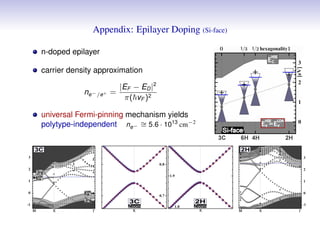 Appendix: Epilayer Doping (Si-face)
n-doped epilayer
carrier density approximation
ne−/e+ =
|EF − ED|2
π( vF )2
universal Fermi-pinning mechanism yields
polytype-independent ne−
∼= 5.6 · 1013
cm−2
 