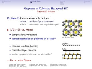 INTRODUCTION METHOD & MODEL RESULTS SUMMARY
Graphene on Cubic and Hexagonal SiC
Structural Access
Problem 2) Incommensurable lattices
Si-face (6
√
3×6
√
3)R30 buffer layer1
C-face no buffer,2,3 mutually rotated layer4
(
√
3×
√
3)R30 Model
computationally tractable
correct description of graphene on Si-face5,6
◦ covalent interface bonding
◦ correct epilayer distance
◦ strained graphene interface has minor effect7
⇒ Focus on the Si-face
PRL 99, 076802 (2007)
[1] Otha et al., Science (2006) [2] Emtsev et al., PRB (2008) [3] Hiebel et al., PRB (2009)
[4] Haas et al., PRL (2008) [5] Mattausch et al., PRL (2007) [6] Varchon et al., PRL (2007)
[7] Pankratov et al., PRB (2010)
 