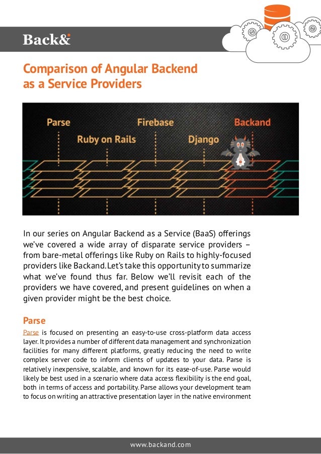 backend as a service backend as a service