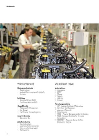 4
KFZ-INDUSTRIE
Weltkompetenz
Motorentechnologie
•	 Dieselmotoren
•	 Motoren für erneuerbare Kraftstoffe
•	 Antriebe
Leichtbau
•	 Spezialgehärteter Stahl
•	 Hochleistungskunststoffe
Clean Mobility
•	 Wasserstoff-Hybridsystem
•	 Eco Design
•	 High Energy Storage Systeme
Smart E-Mobility
•	 Connected Car
Zulieferindustrie
•	 Nanotechnologie
•	 Mechanische Komponenten
•	 Elektronische Baugruppen
•	 Dachsysteme
Die größten Player
Unternehmen
•	 voestalpine
•	 BMW
•	 Magna
•	 Kapsch
•	 AVL List
•	 Infineon
Forschungsinstitute
•	 AIT – Austrian Institute of Technology
•	 Carinthian Tech Research
•	 Joanneum Research
•	 Virtual Vehicle
•	 PCCL – Polymer Competence Center Leoben
•	 RISC – Research Institute for Symbolic
Computation
•	 RECENDT – Research Center for Non
Destructive Testing
 