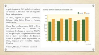 o país importou 5,05 milhões toneladas
de abacaxi. A Holanda vem em segundo
lugar na importação
da fruta, seguida do Japão, Alemanha,
Bélgica, Itália, Reino Unido e Espana,
nessa ordem.
Costa Rica produziu, entre 2012 e 2016,
um pouco mais de 17 milhões de
toneladas de abacaxi e exportou 58,21%
da sua produção. No período observado,
foi o maior exportador. As Filipinas
foram a segunda maior exportadora da
fruta, seguidas por Holanda, Bélgica,
Estados
Unidos, México, Honduras e Equador
 