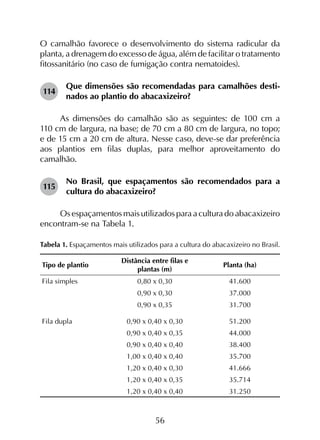 56
O camalhão favorece o desenvolvimento do sistema radicular da
planta, a drenagem do excesso de água, além de facilitar o tratamento
fitossanitário (no caso de fumigação contra nematoides).
114	
Que dimensões são recomendadas para camalhões desti­
nados ao plantio do abacaxizeiro?
As dimensões do camalhão são as seguintes: de 100 cm a
110 cm de largura, na base; de 70 cm a 80 cm de largura, no topo;
e de 15 cm a 20 cm de altura. Nesse caso, deve-se dar preferência
aos plantios em filas duplas, para melhor aproveitamento do
camalhão.
115	
No Brasil, que espaçamentos são recomendados para a
cultura do abacaxizeiro?
Os espaçamentos mais utilizados para a cultura do abacaxizeiro
encontram-se na Tabela 1.
Tabela 1. Espaçamentos mais utilizados para a cultura do abacaxizeiro no Brasil.
Tipo de plantio
Distância entre filas e
plantas (m)
Planta (ha)
Fila simples 0,80 x 0,30 41.600
0,90 x 0,30 37.000
0,90 x 0,35 31.700
Fila dupla 0,90 x 0,40 x 0,30 51.200
0,90 x 0,40 x 0,35 44.000
0,90 x 0,40 x 0,40 38.400
1,00 x 0,40 x 0,40 35.700
1,20 x 0,40 x 0,30 41.666
1,20 x 0,40 x 0,35 35.714
1,20 x 0,40 x 0,40 31.250
 