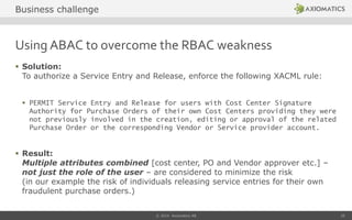 Using ABAC to overcome the RBAC weakness
 Solution:
To authorize a Service Entry and Release, enforce the following XACML rule:
 PERMIT Service Entry and Release for users with Cost Center Signature
Authority for Purchase Orders of their own Cost Centers providing they were
not previously involved in the creation, editing or approval of the related
Purchase Order or the corresponding Vendor or Service provider account.
 Result:
Multiple attributes combined [cost center, PO and Vendor approver etc.] –
not just the role of the user – are considered to minimize the risk
(in our example the risk of individuals releasing service entries for their own
fraudulent purchase orders.)
© 2014 Axiomatics AB 20
Business challenge
 