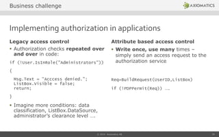 Legacy access control
 Authorization checks repeated over
and over in code:
if (!User.IsInRole("Administrators"))
{
Msg.Text = “Acccess denied.";
ListBox.Visible = false;
return;
}
 Imagine more conditions: data
classification, ListBox.DataSource,
administrator’s clearance level ….
Attribute based access control
 Write once, use many times –
simply send an access request to the
authorization service
Req=BuildRequest(UserID,ListBox)
if (!PDPPermit(Req)) ….
© 2014 Axiomatics AB 29
Implementing authorization in applications
Business challenge
 