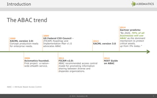 The ABAC trend
7
2005
XACML version 2.0:
Concept production-ready
for enterprise needs.
2009
US Federal CIO Council –
(FICAM) Roadmap and
Implementation Plan v1.0
advocates ABAC
2006
Axiomatics founded.
First project: a nation-
wide eHealth service.
2011
FICAM v2.0:
ABAC recommended access control
model for promoting information
sharing between diverse and
disparate organizations.
2013
XACML version 3.0
2014
NIST Guide
on ABAC
2014
Gartner predicts:
”By 2020, 70% of all
businesses will use
ABAC as the dominant
mechanism to protect
critical assets,
up from 5% today.”
ABAC = Attribute Based Access Control
© 2014 Axiomatics AB
Introduction
 