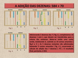 A ADIÇÃO DAS DEZENAS: 584 + 70




Fig.1                 Fig. 2                       Fig. 3


                  Adicionando 2 dezenas das 7 ( fig.1 ), completamos 10
                  dezenas ( cem ), que devem ser transferidas para a
                  coluna das centenas. Baixa-se então uma conta
                  verde, totalizando 6, subindo as 10 contas amarelas (
                  fig.2 e 3 ). As 5 dezenas restantes são adicionadas
                  baixando 5 contas amarelas ( fig. 4 ), encerrando o
                  cálculo de adição das 7 dezenas ( 70 ). O resultado
Fig. 4            final, portanto, é 654.
 