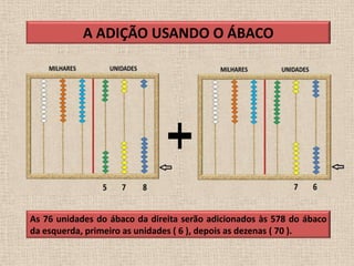 A ADIÇÃO USANDO O ÁBACO




As 76 unidades do ábaco da direita serão adicionados às 578 do ábaco
da esquerda, primeiro as unidades ( 6 ), depois as dezenas ( 70 ).
 