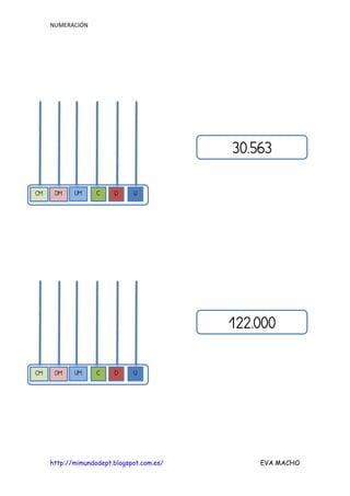 NUMERACIÓN
http://mimundodept.blogspot.com.es/ EVA MACHO
   
   


 