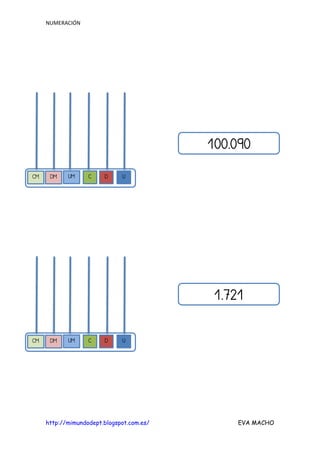 NUMERACIÓN
http://mimundodept.blogspot.com.es/ EVA MACHO
   
   


 