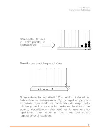 Los Ábacos,
Instrumentos Didácticos
151
Finalmente, lo que
le corresponde a
cada niño es:
El residuo, es decir, lo que sobró es:
El procedimiento para dividir 989 entre 8 es similar al que
habitualmente realizamos con lápiz y papel: empezamos
la división repartiendo las cantidades de mayor valor
relativo y terminamos con las unidades. En el caso del
ábaco, necesitamos saber qué es lo que estamos
repartiendo para saber en que parte del ábaco
registraremos el resultado.
sobraron 2
1 2 3
 