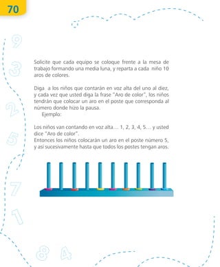 70
Solicite que cada equipo se coloque frente a la mesa de
trabajo formando una media luna, y reparta a cada niño 10
aros de colores.
Diga a los niños que contarán en voz alta del uno al diez,
y cada vez que usted diga la frase “Aro de color”, los niños
tendrán que colocar un aro en el poste que corresponda al
número donde hizo la pausa.
Ejemplo:
Los niños van contando en voz alta… 1, 2, 3, 4, 5… y usted
dice “Aro de color”.
Entonces los niños colocarán un aro en el poste número 5,
y así sucesivamente hasta que todos los postes tengan aros.
O
bra
protegida
porIN
D
AU
TO
R
R
egistro
público
03-2012-110813011500-01
03-2012-110813041000-01
"La
piratería
es
un
delito"
 