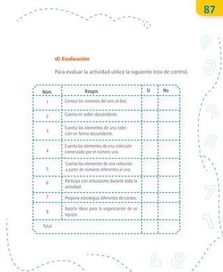 87
Núm.
1 Conoce los números del uno al diez.
Cuenta en orden descendente.
Cuenta los elementos de una colec-
ción en forma descendente.
Cuenta los elementos de una colección
comenzado por el número uno.
Cuenta los elementos de una colección
a partir de números diferentes al uno.
Participa con entusiasmo durante toda la
actividad.
Propone estrategias diferentes de conteo.
Aporta ideas para la organización de su
equipo.
2
3
4
5
6
7
8
Total
SíRasgos No
d) Evaluación
Para evaluar la actividad utilice la siguiente lista de control.
O
bra
protegida
porIN
D
AU
TO
R
R
egistro
público
03-2012-110813011500-01
03-2012-110813041000-01
"La
piratería
es
un
delito"
 