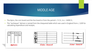 MIDDLE AGE
 The Apics, the coin board and the line board or from the period c. 5 C.E., to c. 1400C.E.,
 The “exchequer” derives is named from the chequered table which was used in England from c. 1100 for
calculating expenditure and receipts.
 