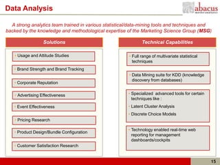 Data Analysis

  A strong analytics team trained in various statistical/data-mining tools and techniques and
backed by the knowledge and methodological expertise of the Marketing Science Group (MSG)

                   Solutions                                  Technical Capabilities

    • Usage and Attitude Studies                       • Full range of multivariate statistical
                                                         techniques
   • Brand Strength and Brand Tracking
                                                       • Data Mining suite for KDD (knowledge
                                                         discovery from databases)
   • Corporate Reputation

    • Advertising Effectiveness                        • Specialized advanced tools for certain
                                                         techniques like :
   • Event Effectiveness                               • Latent Cluster Analysis
                                                       • Discrete Choice Models
    • Pricing Research

                                                       • Technology enabled real-time web
   • Product Design/Bundle Configuration
                                                         reporting for management
                                                         dashboards/cockpits
   • Customer Satisfaction Research


                                                                                                  15
 