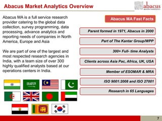 Abacus Market Analytics Overview
Abacus MA is a full service research                    Abacus MA Fast Facts
provider catering to the global data
collection, survey programming, data
processing, advance analytics and         Parent formed in 1971, Abacus in 2000
reporting needs of companies in North
America, Europe and Asia                          Part of The Kantar Group/WPP

We are part of one of the largest and                    300+ Full- time Analysts
most respected research agencies in
India, with a team size of over 300      Clients across Asia Pac, Africa, UK, USA
highly qualified analysts based at our
operations centers in India.                         Member of ESOMAR & MRA

                                                    ISO 9001:2008 and ISO 27001

                                                      Research in 65 Languages




                                                                                    7
 
