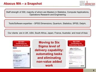 Abacus MA – a Snapshot

 Staff strength of 300, majority of whom are Masters in Statistics, Computer Applications,
                          Operations Research and Engineering



   Tools/Software expertise – SPSS Dimensions, Quantum, Statistica, SPSS, Delphi,



  Our clients are in UK, USA, South Africa, Japan, France, Australia and most of Asia


                                                                         ISO 27001
              ISO 9001
           Certification for      Moving to Six                        Certification for
         Processes & Quality                                        Information Security
                                  Sigma level of
                               delivery capability:
                                automating tasks
                                 and eliminating
                                non-value added
                                      work
                                                                                             8
 
