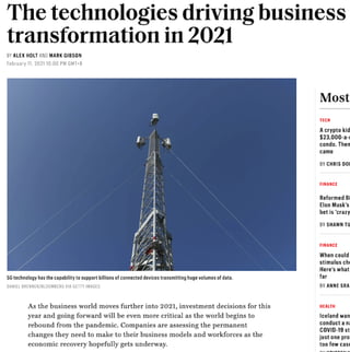 The technologies driving business transformation in 2021