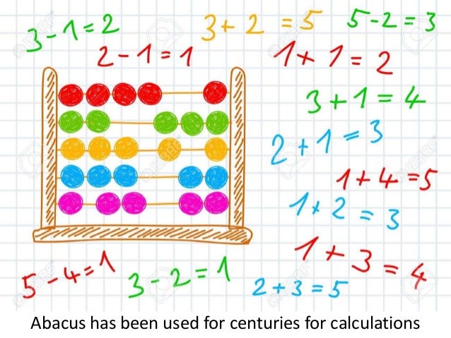abacus training abacus training