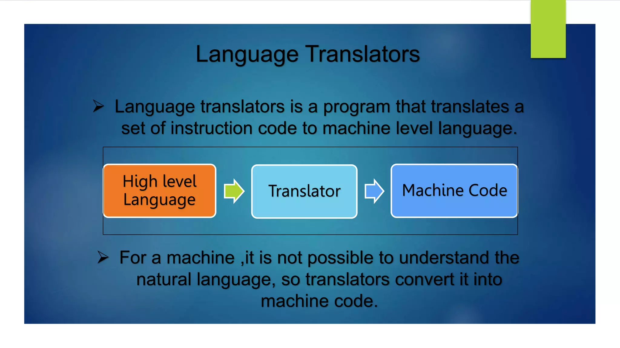 Language Translators
 Language translators is a program that translates a
set of instruction code to machine level language.
High level
Language Translator Machine Code
 For a machine ,it is not possible to understand the
natural language, so translators convert it into
machine code.
 
