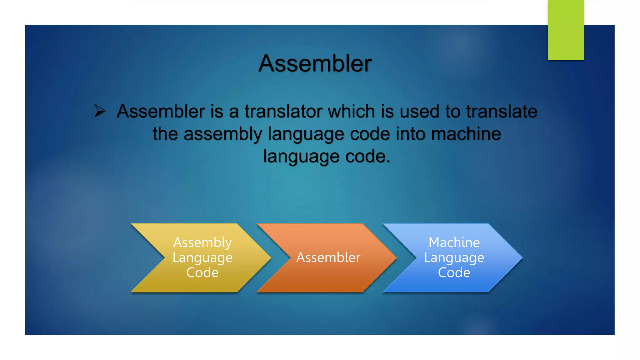 Assembler
 Assembler is a translator which is used to translate
the assembly language code into machine
language code.
Assembly
Language
Code
Assembler
Machine
Language
Code
 