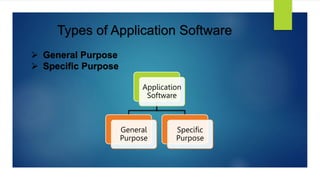 Information communication technology.pptx