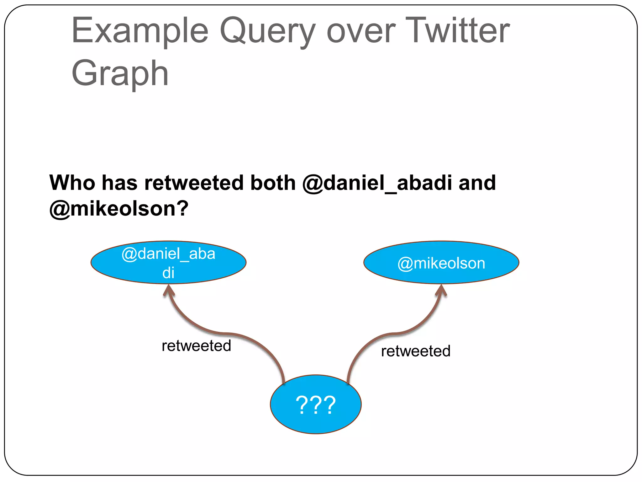 Example Query over Twitter
 Graph

Who has retweeted both @daniel_abadi and
@mikeolson?

      @daniel_aba
                               @mikeolson
          di



          retweeted          retweeted


                      ???
 
